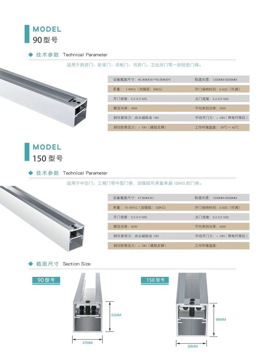 150kg磁悬浮自动门电机