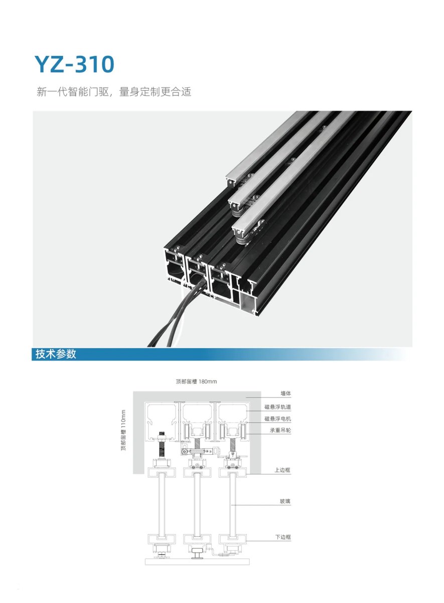 多联动磁悬浮自动门